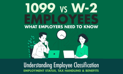 Employee Classification Thumbnail